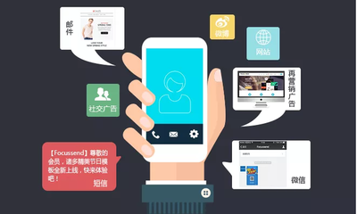 互聯(lián)網(wǎng)營銷時(shí)代 全網(wǎng)營銷的制勝之道