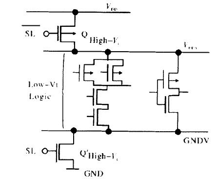 集成電路中低功耗乘法器的實現(xiàn)與設(shè)計